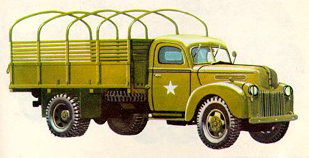 ford 6 2g8t