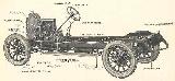 30k photo of 1924 Buick 4 chassis