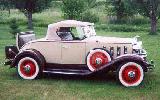 19k image of 1932 Chevrolet Roadster