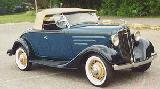 12k photo of 1934 Chevrolet Roadster
