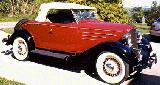25k image of 1934 Chevrolet Rumbleseat Roadster