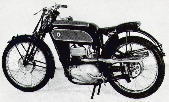 Oldtimer gallery. Motorcycles. DKW (only pre-1945).