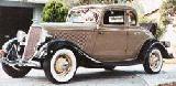 10k image of 1934 Ford 5-window Rumbleseat Coupe