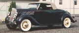 34k photo of 1935 Ford DeLuxe roadster