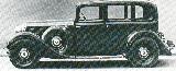 52k image of 1933-36 Mercedes-Benz 290 4-door Limousine