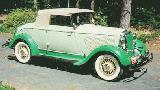 18k photo of 1933 Plymouth Convertible Coupe