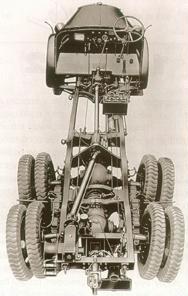 Praga RV, chassis