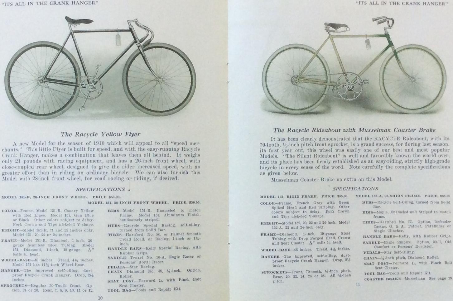 racycles