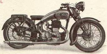 Oldtimer gallery. Motorcycles. Sertum.