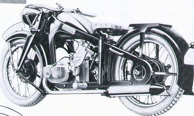 zundapp 500